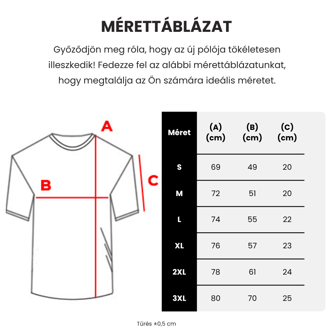Mérettáblázat illusztráció
